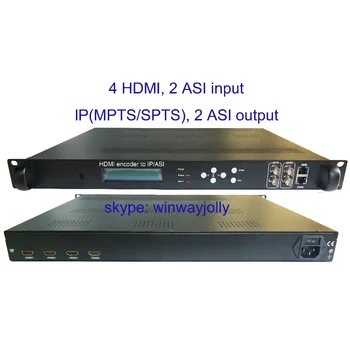 4 кодировщика HDMI/IP/ASI, многоканального кодировщика 1080P, входа HDMI и выхода IP/ASI, кодировщика HDMI-ASI, кодировщика IP-адресов